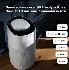 SANS Air Filtration System - Removes over 99.9% of particles down to 0.1 microns - Dust, Pet Hair & Dander, Allergens, VOCs, Odors